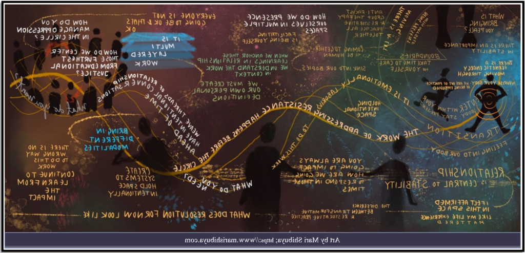 Digital art with various quotes throughout the design. Some of the quotes are: "what is bringing you peace?", "the work of addressing resistance happens before the circle"